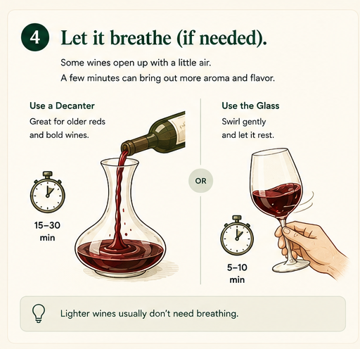 Let it breathe
